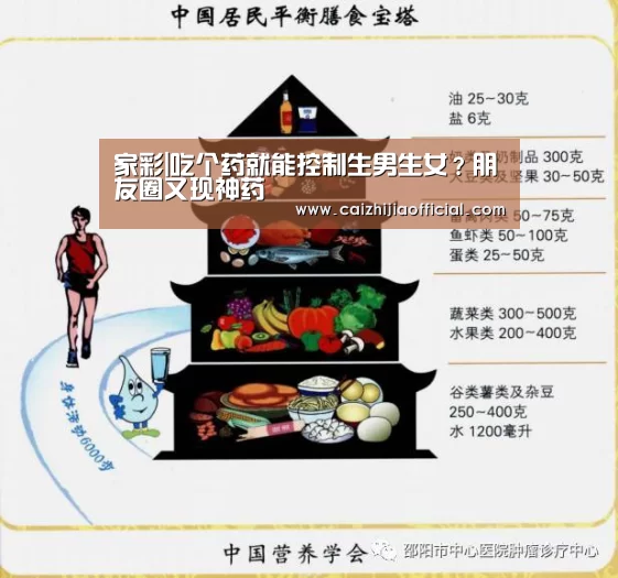 家彩|吃个药就能控制生男生女?朋友圈又现神药(图2) 家彩开奖查询
