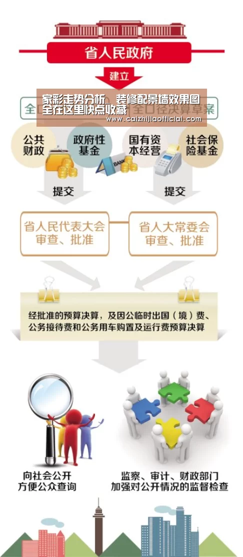 家彩走势分析_
装修配景墙效果图全在这里快点收藏(图2) 家彩开奖查询